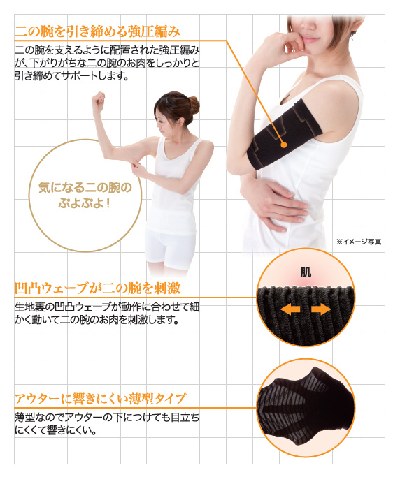 รูปภาพที่2 ของสินค้า : Tapping beauty arm slimming  ปลอกรัดแขนลดน้ำหนักแขนเรียวเล็ก