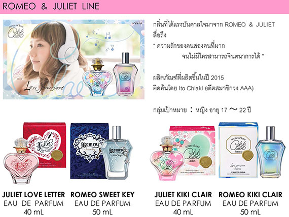 ٻҾ2 ͧԹ : ROMEO SWEET KEY Romeo Sweet Key Eau De Parfum  حҹѺŴ͡ "êԵҹ͹ "