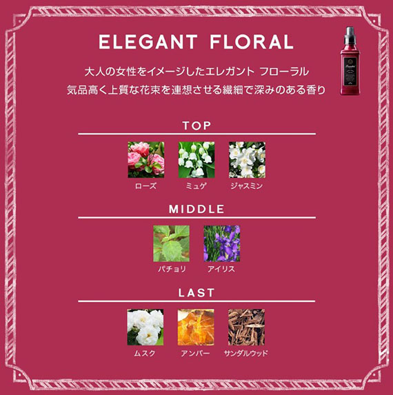 ٻҾ2 ͧԹ : LAUNDRIN FABRIC SOFTENER ELEGANT FLORAL Ǵ 600 ml