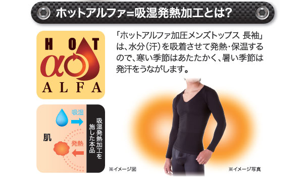 รูปภาพที่2 ของสินค้า : Body Underwear V-neck HOT MEN'S TOPS compression shirt with Long Sleeve รุ่นhot alfa เสื้อแขนยาวลดน้ำหนักสำหรับผู้ชาย