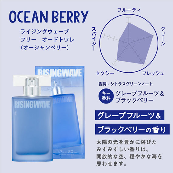 ٻҾ3 ͧԹ : RISING WAVE FREE OCEAN BERRY  ͼ˭ԧ蹤Ҵʴ