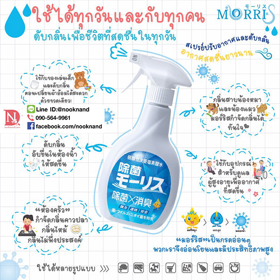 ٻҾ3 ͧԹ : MORRIS AIR REFRESHER SPRAY 400 ml ǩմ 