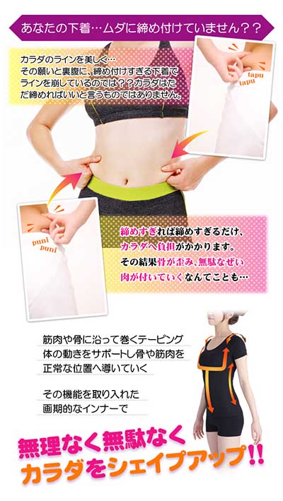 ٻҾ3 ͧԹ : ´ҡѹ TAPING SHAPE BODY WEAR 䫴M-L/L-LL ѹµ ٻҧٴ觢ѹͧͼҼкҡ