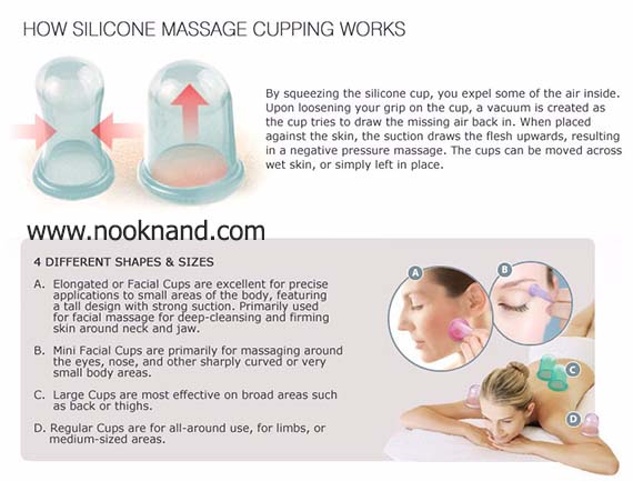 ٻҾ4 ͧԹ : (4䫴)Ẻ૵ǴѻѺ˹ҵҵǹcupping massage