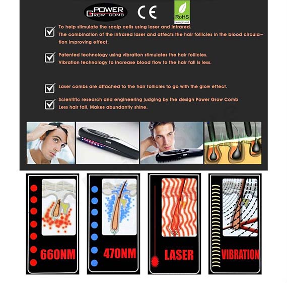 ٻҾ5 ͧԹ : ŴҤҾ  Power grow comb Laser hair treatment е˹ѧ
